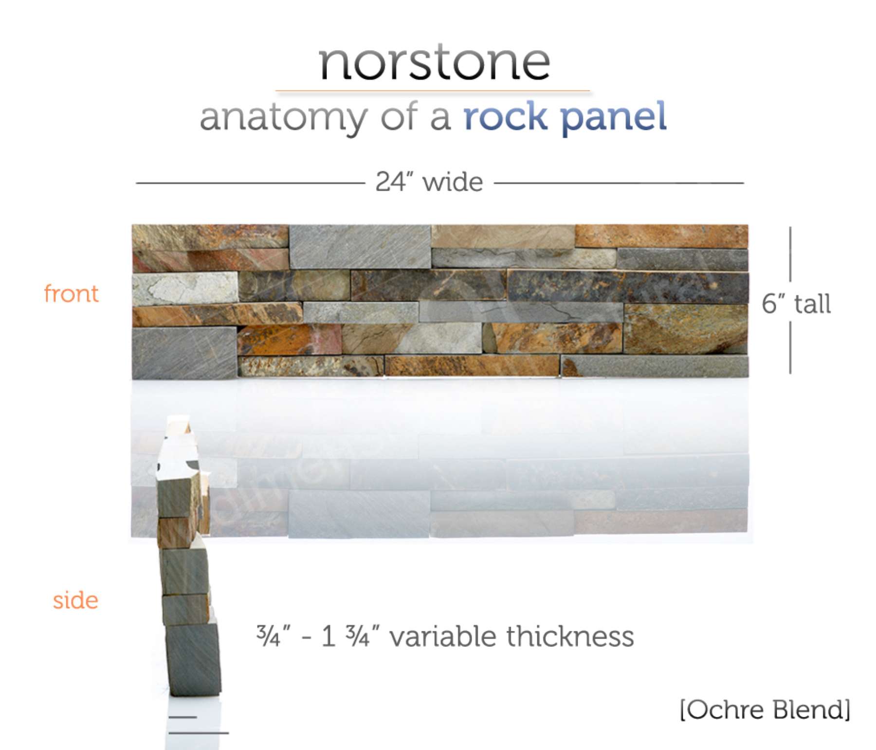 Detail of Norstone's Panel System products used for easy to install DIY stone walls